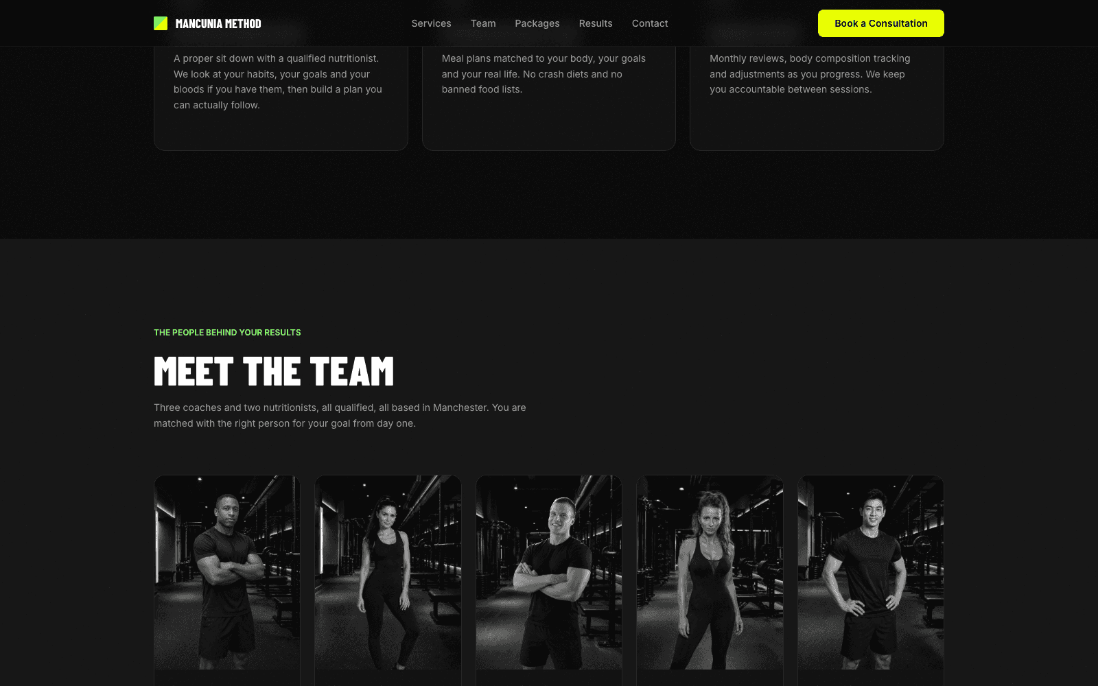 Mancunia Method: Meet the Team profile cards