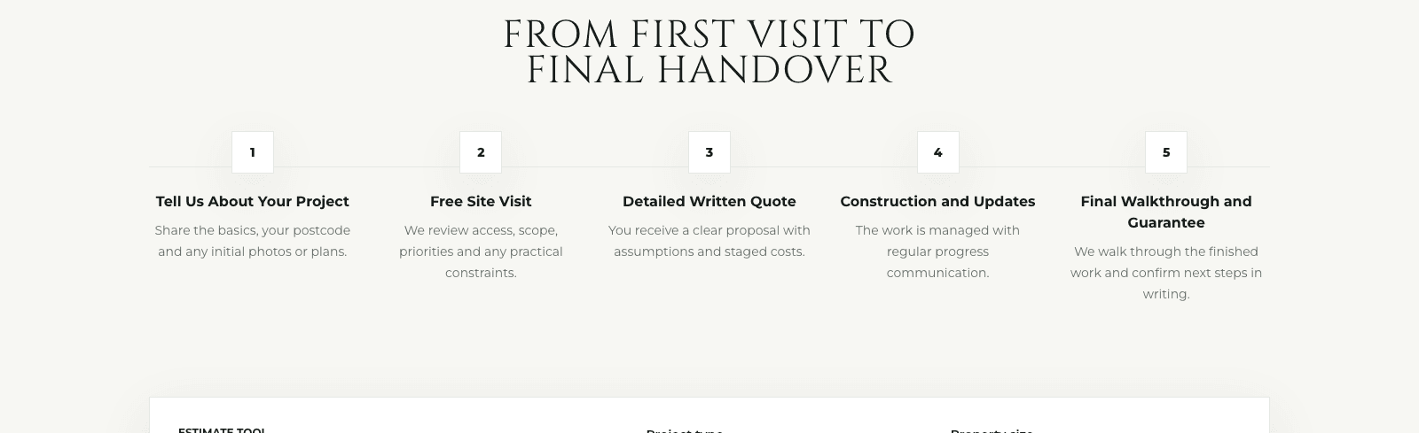 London Builders: Five-step journey from first enquiry to final walkthrough and guarantee