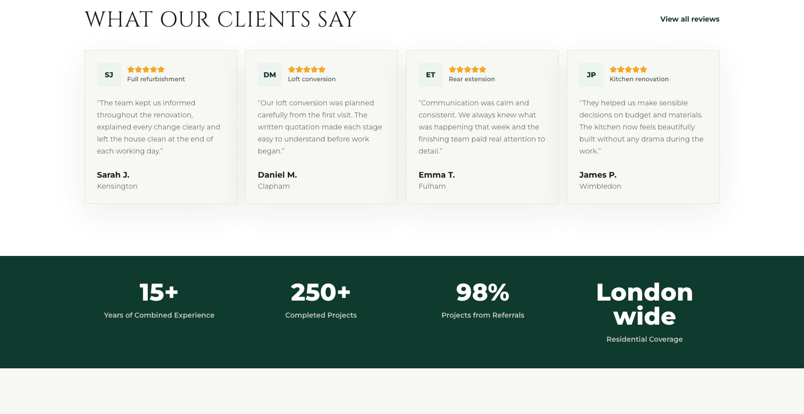 London Builders: Client reviews by project type and area, with animated statistics counters